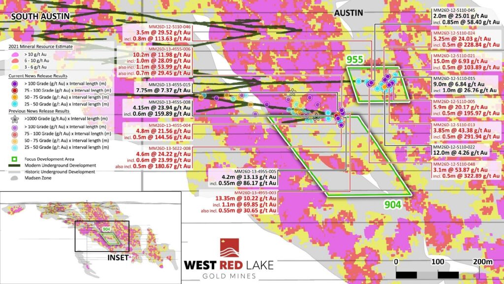 image West Red Lake Gold Reports 43.38 g/t Au over 3.85m, 53.87 g/t Au over 3.1m and 10.22 g/t Au over 13.35m from Austin 955 and 904 Complexes – Madsen Mine